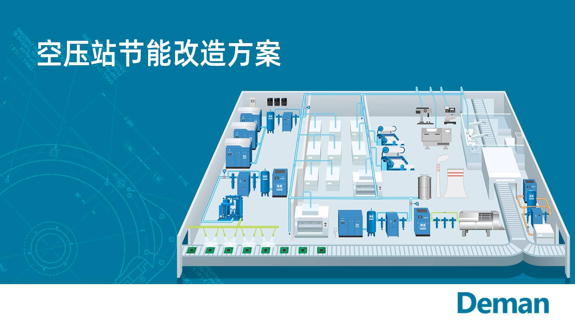 空压站节能改造该从何入手？